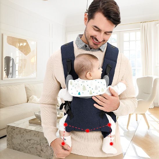 Porte Bébé Ergonomique - Élen Doux™ - Chouchous les Bébés