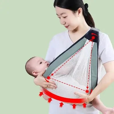 Sling Porte Bébé Olivea ergonomique : favorise le peau à peau et la proximité parent-bébé en toute sécurité